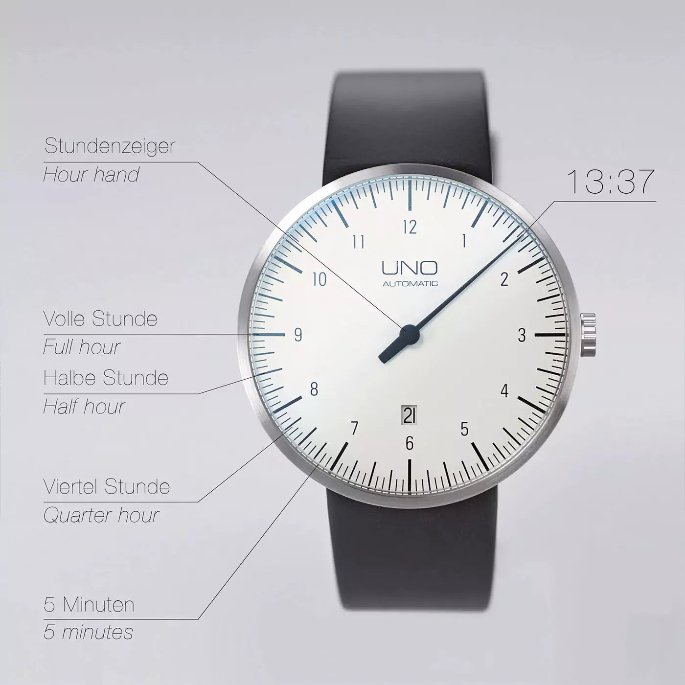 botta-uno-funktionsweise-24h-uhr